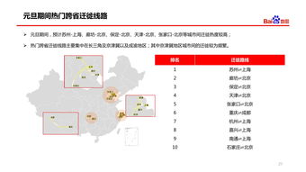 網(wǎng)絡(luò)服務(wù) 解讀互聯(lián)網(wǎng)數(shù)據(jù)資訊中心199IT與數(shù)據(jù)服務(wù)的價(jià)值